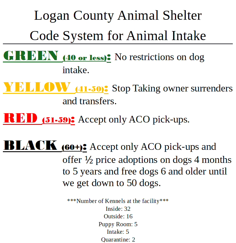 Animal intake codes